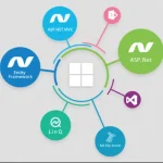 microsoft-technology-service-500x500